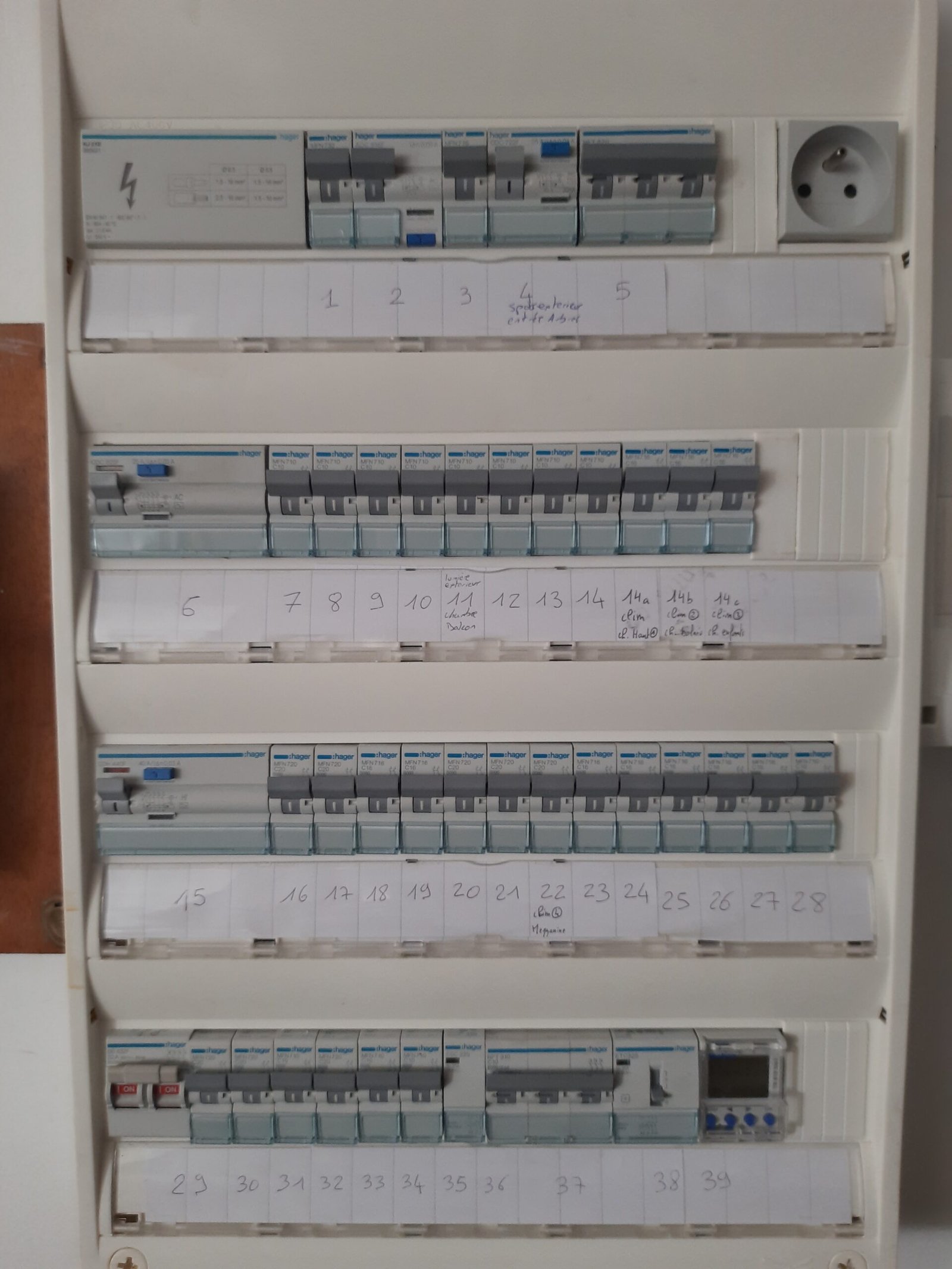 tableau electrique